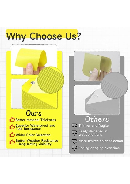 200 Adet 4 3/4 Inç x 2 3/8 Inç Plastik Nakliye Etiketi Tel Su Geçirmez Etiketler Plastik Etiketleri Etiketlemek Için Boş Etiketler B (Yurt Dışından) modelleri