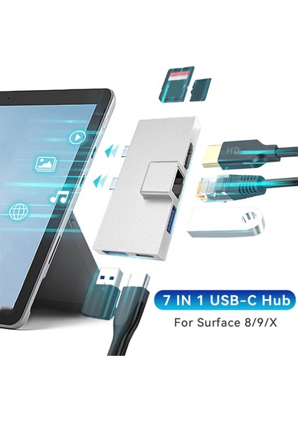 4K RJ45 USB 3.0 Hafıza Kartı Okuyuculu Type-C Hub Pro 8 9 x Yerleştirme Istasyonu (Yurt Dışından)
