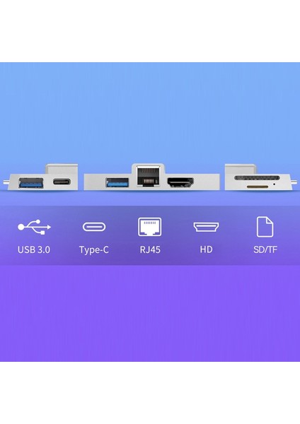 4K RJ45 USB 3.0 Hafıza Kartı Okuyuculu Type-C Hub Pro 8 9 x Yerleştirme Istasyonu (Yurt Dışından) modelleri