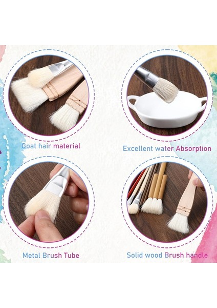 Seramik, Akrilik ve Suluboya Karıştırma Için 20 Adet Sır Fırçası, Sanatçılar ve Öğrenciler Için Yün Kıllı Sanat Boya Fırçaları (Yurt Dışından) modelleri