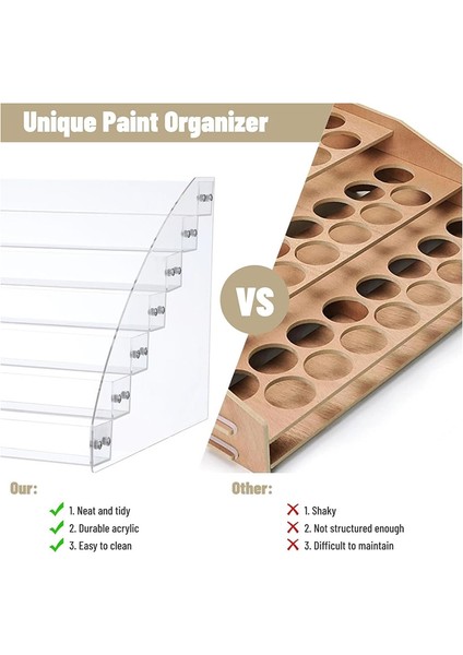 7 Katlı Boya Düzenleyici, 3 Bölmeli Kalemlik, Akrilik Düzenleyiciler, Yağlı Boya Tüpleri, Mürekkep Şişeleri ve Alet Saklama Alanı (Yurt Dışından) indirimleri