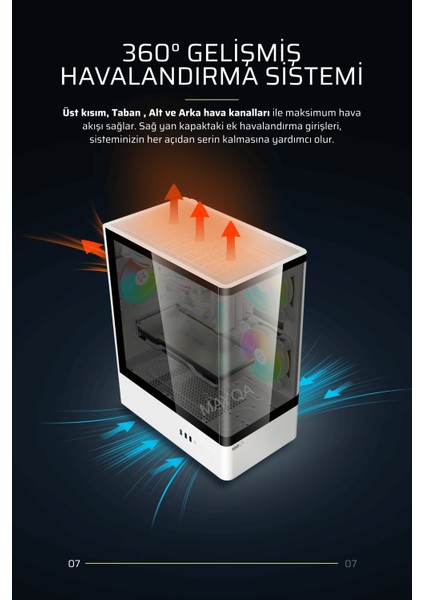 Intense Beyaz 600W 80P Tuş Kontrol Rgb 5X120MM Fan Özel Tak Çıkar Vidasız Kapaklar MATX Gaming Kasa fırsatları