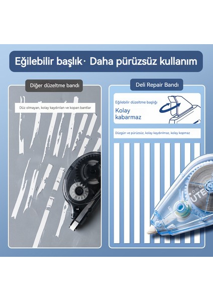 Öğrenciler, Pürüzsüz Hale Getirmek ve Kırılması Kolay Olmamak Için Uygun Fiyatlı Büyük Kapasiteli Modifikasyon Bantları Kullanırlar (Yurt Dışından) fırsatları
