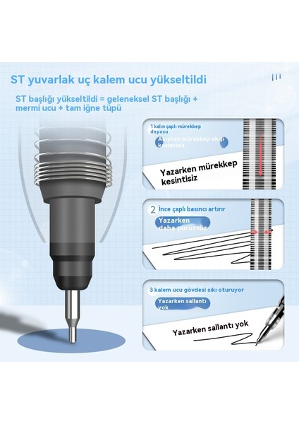 6 Renk Yüksek Değerli Öğrenci, Not Almak Için Dinamik Morandi Renkli Kalem Seti Defter Işaretlerine Basmak Için Renkli Jel Kalemler Kullanır (Yurt Dışından) fiyatları