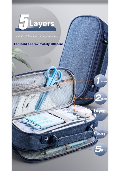 Büyük Kapasiteli Ilkokul Öğrencileri Ortaokul Öğrencileri Kırtasiye Kalem Kutusu Çok Fonksiyonlu Kalem Kutusu (Yurt Dışından) modelleri