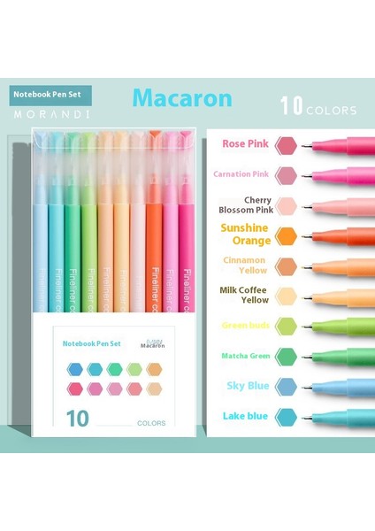 Renkli El Kitabı Kalemi Çocuk Çizim Anahat Kalemi Öğrenme Işaretleyicileri Kırtasiye Malzemeleri (Yurt Dışından)