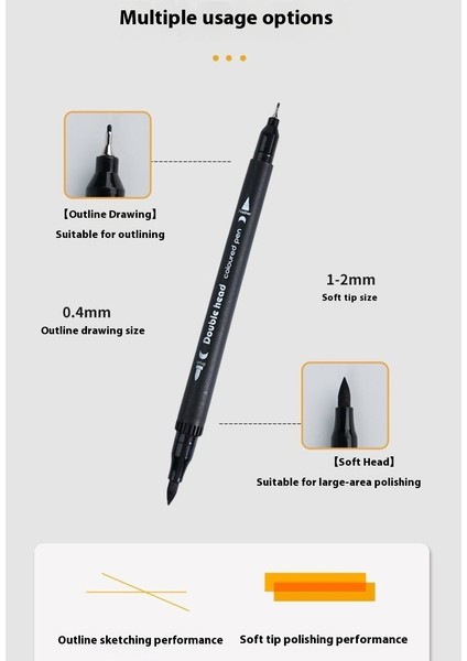 Suluboya Kalem Seti Işaretleyiciler Boyama Izleme Anahat Kalemleri (Yurt Dışından) fiyatları