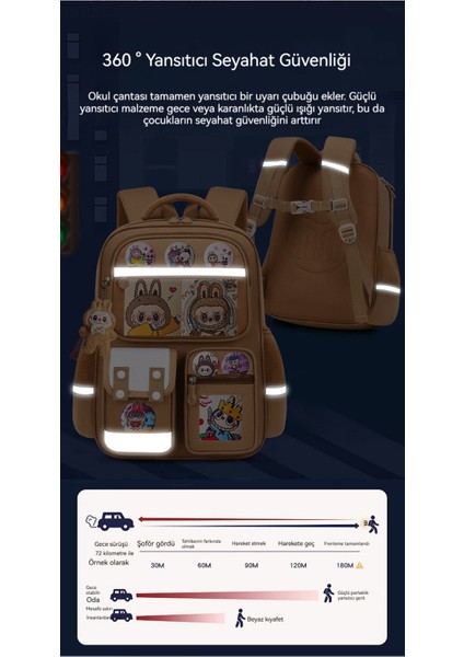 Ilkokul Öğrencileri Için Büyük Kapasiteli Çocuk Sırt Çantası (Yurt Dışından) indirimleri