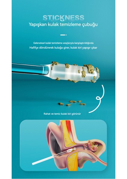 Temiz Kulak Pamuklu Çubuk Pamuklu Çubuk (Yurt Dışından) fırsatları
