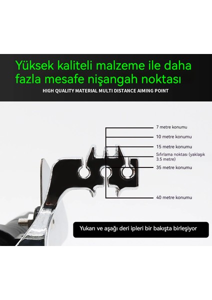 Dış Mekan Lazer Destekli Balık Avı Çalışması (Yurt Dışından) fırsatları