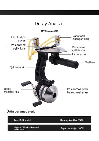 Dış Mekan Lazer Destekli Balık Avı Çalışması (Yurt Dışından) indirimleri