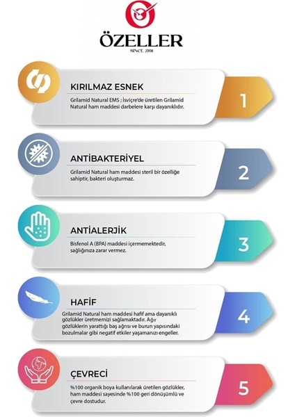 Şeffaf Vega Ünisex Mavi Işık Koruyucu Ekran Gözlüğü (Bilgisayar Ekran Gözlüğü) indirimleri