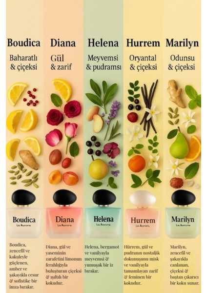 Kadın Parfüm | Arman Si | Kalıcı | Yüksek Esanslı | Yayılım Etkili | Hürrem | Afrodizyak