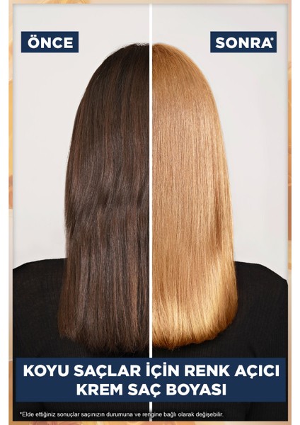 Çarpıcı Renkler HL3 Koyu Saçlar için Sarı Saç Açıcı Krem Saç Boyası modelleri