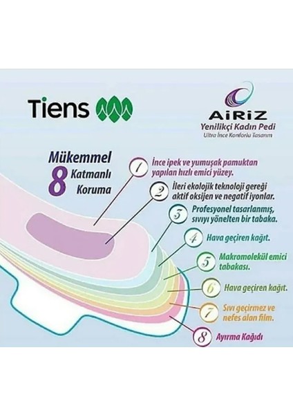 Airiz Tiens Hijyenik Ped Orjinal fırsatları