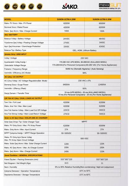 Sako Sunon Ultra 4.2 Kw 4200 W Watt 24 V Volt Yüksek Voltaj Mppt Akıllı Tam Inverter 220 Volt Çevirici