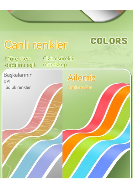 Öğrencilere Özel Akrilik Kalem Çocuk Büyük Kapasiteli Yıkanabilir Renk Suluboya Kalem Sanat Seti (Yurt Dışından) fırsatları