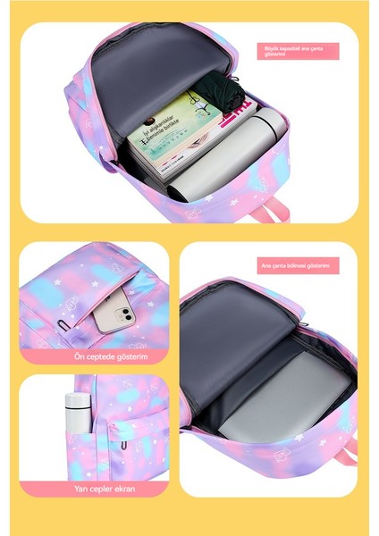 Gündelik Sırt Çantası (Yurt Dışından) fiyatları