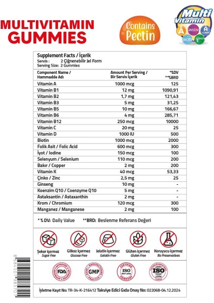 Multivitamin 60 Gummies modelleri