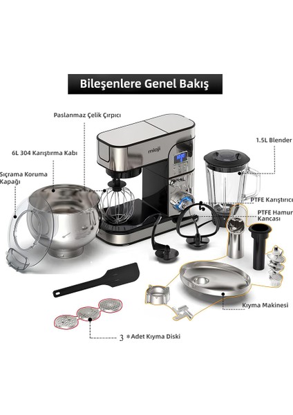 Mio MX10 6L 1500W İnox 3'ü 1 Arada Mutfak Şefi Stand Mikser + Kıyma Çekme + Hamur Yoğurma fırsatları
