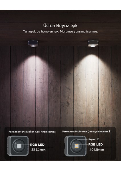 Dış Mekan Permanent Aydınlatma 2 - 30 Metre H705E311 fırsatları