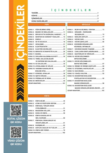 2026 Yks-Tyt Fen Bilimleri Karakutu Ösym Çıkmış Soru Bankası Dijital Çözümlü Konu Konu Son 8 Yıl modelleri