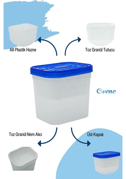Nem Alıcı Cihaz Aparat 2 Adet 200 gr Tabletler Dahil Rutubet Giderici Önleyici Emici Küf Engelleyici