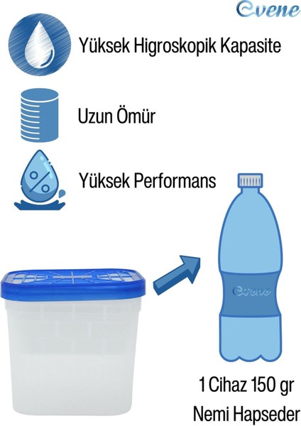 Nem Alıcı Cihaz Aparat 2 Adet 200 gr Tabletler Dahil Rutubet Giderici Önleyici Emici Küf Engelleyici