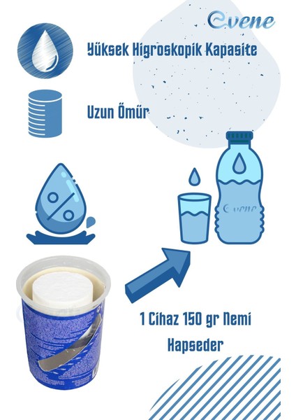 Nem Alıcı Rutubet Giderici Önleyici Cihaz Tablet 200 gr x 10 Adet