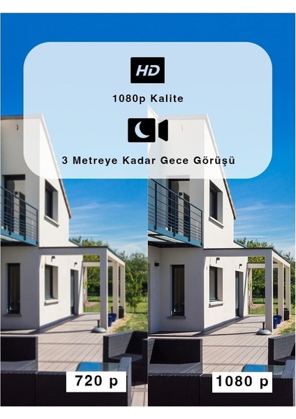 Cs-Hp4 Çift Yönlü Konuşma Dahili Mik. Akıllı Kapı Görüntüleyicisi