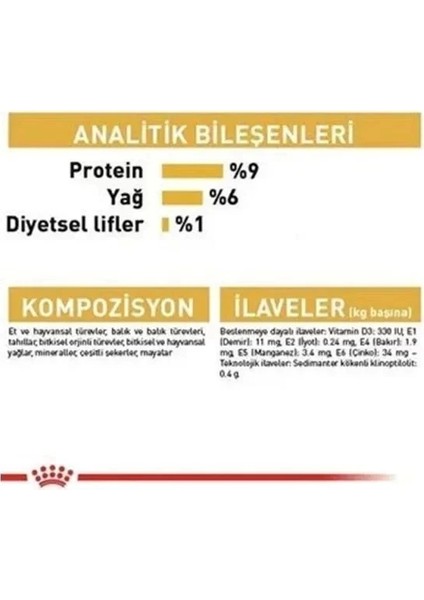 Royal Canin Persian Adult Iran Kedisi Pouch Konserve Kedi Maması 85 gr fırsatları