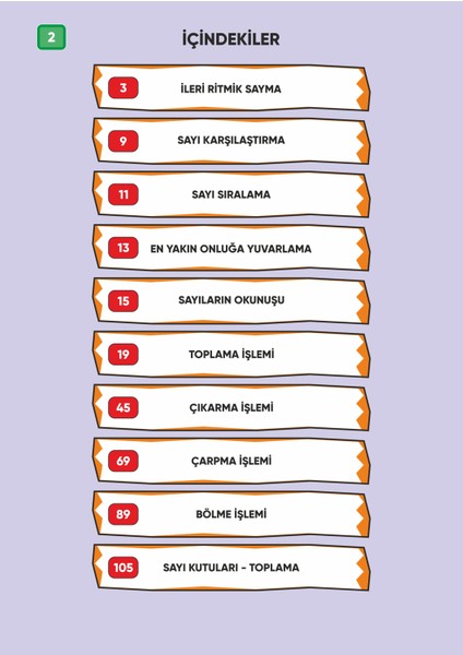 2.sınıf Canlanan Mat Soru Bankası – Dört Işlem Prob. - Mat Işlem Yeteneği Çek Kopar Kitap modelleri