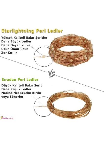 Pembe Peri Led Çok Amaçlı Dekoratif Aydınlatma - 5 Metre