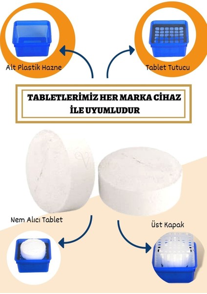 Nem Alıcı 10 Adet 450 gr Yedek Tablet Rutubet Giderici Önleyici Emici Küf Engelleyici