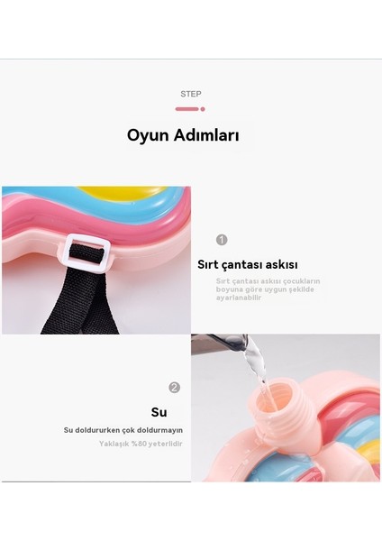 Pompalı Büyük Kapasiteli Su Jeti Oyuncak (Yurt Dışından) modelleri