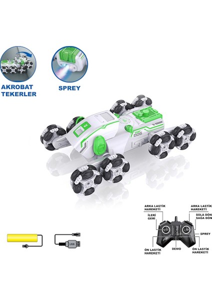 Uzaktan Kumandalı Full Fonksiyon Şarjlı 2,4g 8 Teker Buhar Atan Stunt Köpek Araba fiyatları