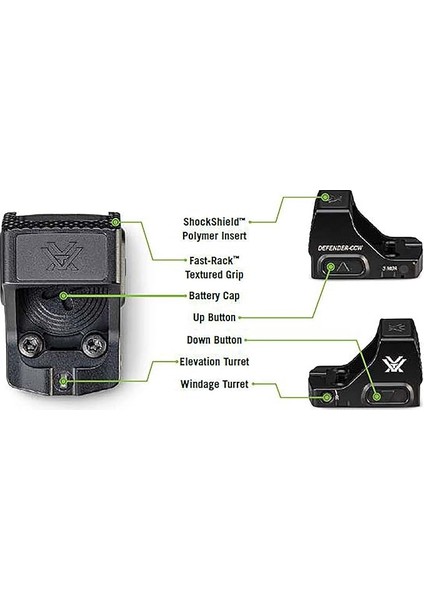Defender-Ccw Micro Red Dot (3 Moa) fırsatları