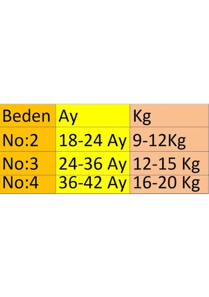 1-2 Beden Erkek Bebek 3'lü Erkek Bebek Alıştırma Külodu (Renk ve Desenlerde Farklılık Olabilir) modelleri