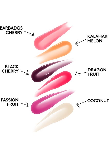 Fenty Treatz - Kuru Dudaklar Için Jojoba Yağı Içeren Nemlendirici Dudak Yağı Kalahari Melon (5,6 Ml) fiyatları