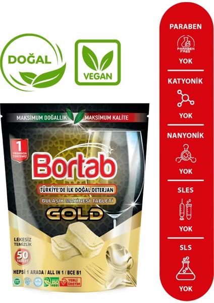 Gold - Bulaşık Makinesi Tableti fiyatları