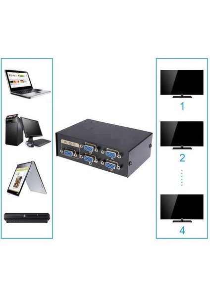 4841 VGA Switch Çoklayıcı Çoğaltıcı 4 Port 4 Kasa 1 Ekran fırsatları