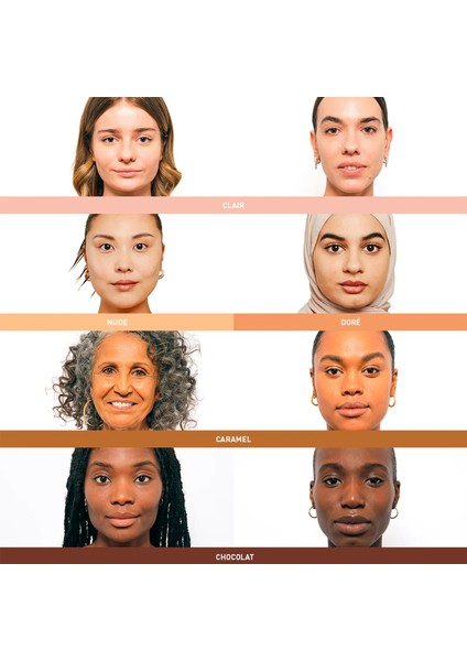 Super Bb With Ginseng - Bb Krem Caramel (40 Ml) fırsatları