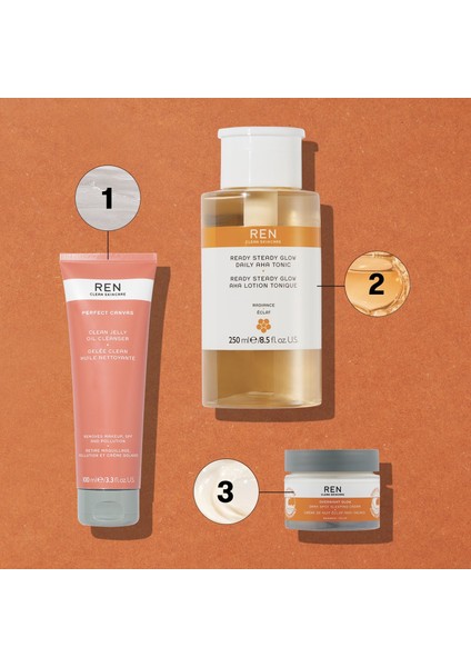 Perfect Canvas 100 ml modelleri