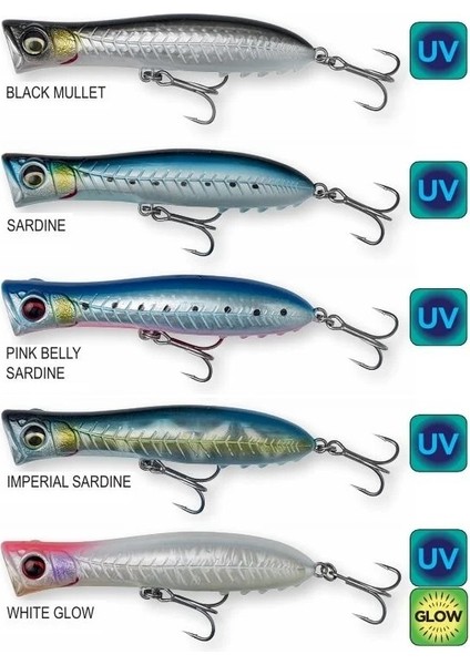 Gravity Popper 11CM 25GR Floating Su Üstü Maket Yem