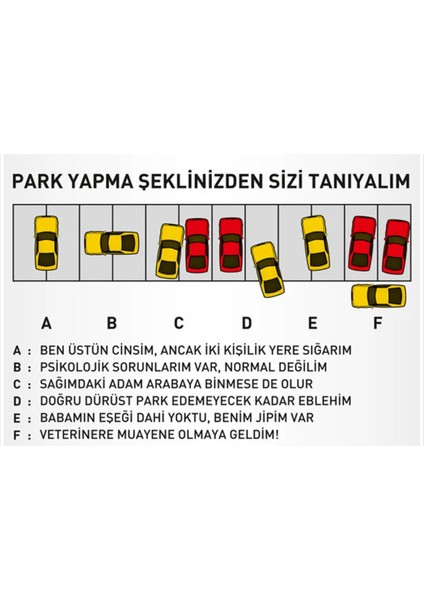 Park Yapma Şekli Levhası