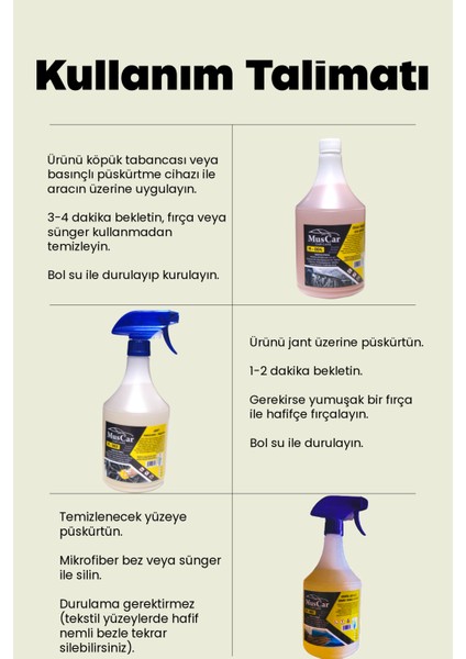 Oto Bakım Seti fiyatları