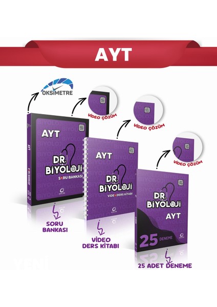 Dr.biyoloji Ayt Soru Bankası-Video Ders Kitabı-25 Deneme