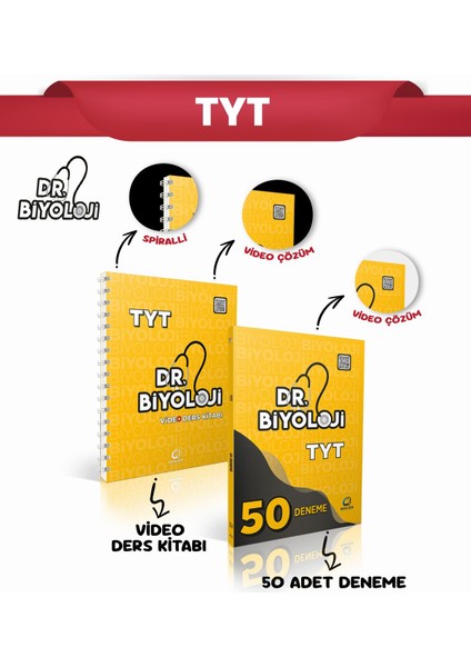 Dr.biyoloji Tyt Video Ders Kitabı+Tyt 50 Deneme 2'li Set