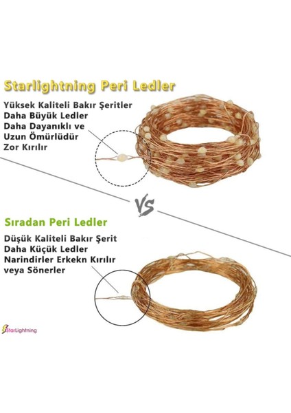 Peri Led Çok Amaçlı Dekoratif Aydınlatma Bakır Tel Mekan Parti Aydınlatma 3 Metre