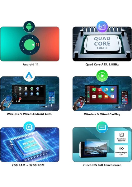 Eonon 7inç Android Multimedya 2+32GB Gps Carplay Bluetooth Wifi G. Görüş Kamera Bağlanabilir Ekran fiyatları